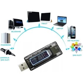 Resim Unichrome Led Ekranlı Usb Voltmetre Ampermetre Usb Şarj Kapasitesi Test Cihazı - Voltmetre - 4 Ay 