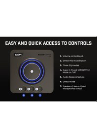 Resim Creative Sound Blaster X4 Hi-Res 24 Bit 192 kHz 7.1 Harici Ses Kartı 