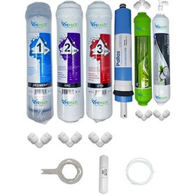 Resim Pemax Water Solutions Kapalı Kasa Su Arıtma Cihazlarına STD 6'lı Pallas Mebran Alkali+Gümüş İyonlu Tatlandırıcı 