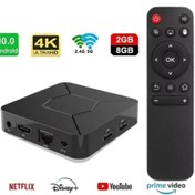 Resim FS1PRO TEKNOLOJI 4k Android Tv & 5g Android Tv Stick / Medya Oynatıcı & Chromecast 4k - Google Asistan 