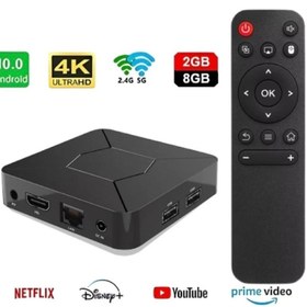 Resim FS1PRO TEKNOLOJI 4k Android Tv & 5g Android Tv Stick / Medya Oynatıcı & Chromecast 4k - Google Asistan 