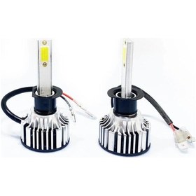 Resim Photon Duo H1 Slim 12v 24v Uyumlu Led Headlight 
