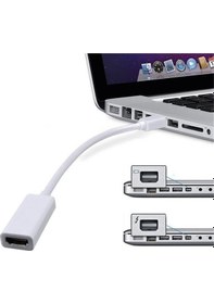 Resim Apple Uyumlu MacBook Mini Displayport To Hdmi Kablo 