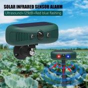 Resim Hareket Algılama ve Flaş Işıklı Güneş Enerjili Ultrasonik Hayvan Kovucu - Geyik, Sincap, Rakun, Çipduman Kovucu, Güneş Enerjili Şarj, Uzun Ömürlü Pil, Dayanıklı Yapı, Modern Estetik, Dış Mekan Güvenliği, USB Kablosu Dahil 