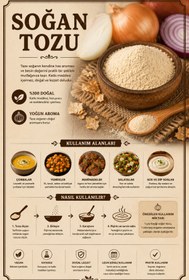 Resim Bayguru Soğan Tozu 130Gr - %100 Doğal Aromatik Öğütülmüş Soğan 