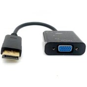 Resim Hdmi To Vga Audıo Çevirici Cdx 