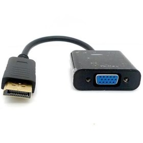 Resim Hdmi To Vga Audıo Çevirici Cdx 