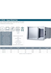 Resim Kayıtes FFUH 30 Sığınak Havalandırma Ünitesi 2000 M³/H 
