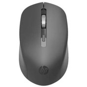 Resim Toptanyokyok Hp S1000 Siyah Wireless Plus Mouse 