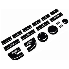 Resim Fiat Fiorino Linea Teyp Tuş Takımı Pianoblack 