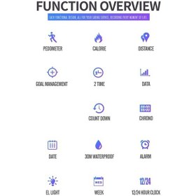 Resim Fastbuy Skmeı 1888 Erkek Spor Bilek Saati - 30m Su Geçirmez, Paslanmaz Çelik, Dijital, Çok Renkli Siyah Çok Renkli 