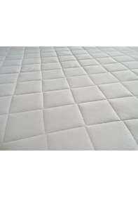 Resim Doqu Home Comfyline Façalı Alez 180x200cm Beyaz 