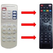 Resim Next Ye-5500a 5+1 Ev Sinema Sistemi 5+1 Kumandası 