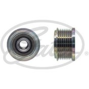 Resim GATES OAP7247 ALTERNATÖR GERGİ KASNAĞI TRANSIT TOURNEO 2.2TDCI-TR 