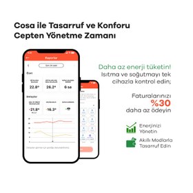 Resim Cosa Akıllı Oda Termostatı Kablolu Kombi ve Klima Kontrolü 230V 