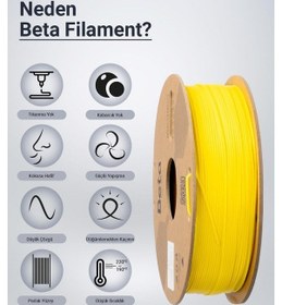 Resim Beta Pla High-speed Filament Cyber Yellow 