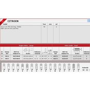 Resim Güneş Sibop Takımı 0814 0815 In 8 Ex 8 Saxo 1.6i Vts 16v KNO-GÜNEŞ-0814-0815 