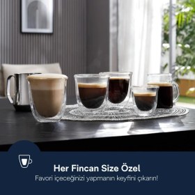 Resim Esmo Home De'longhi ECAM220.31.SB Magnifica Start Tam Otomatik Espresso Makinesi 