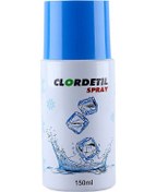 Resim Soğutucu Sprey 1 