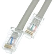 Resim ELİPSAN %100 Bakır Cat6 U/utp 23awg Internet Kablosu 30 Metre 