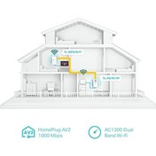 Resim STOREMAX dliaShp Adaptör Kiti Wi-Fi Powerline AC1200 Mbps AV1000 Gigabit TL-WPA7617, Yeni veydhop 542167 