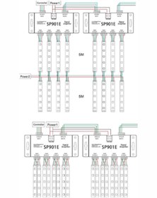Resim Hazar Led Sp901e Led Pixel Repeater Sinyal Amplifikatörü Tekrarlayıcı Ws2811 Ws2812b 