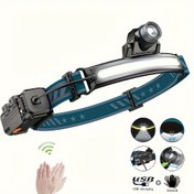 Resim 1 adet LED Sel Farı, USB Şarj Edilebilir, Geniş Işın Farı Hareket Sensörü ile, 6 Aydınlatma Modu, Kamp, İş Kaskı Farı, Balıkçılık, Dağcılık, Yürüyüş için Uygun 