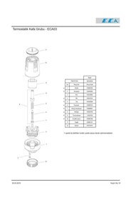 Resim Eca Termostatik Vana Kafası Trv4 