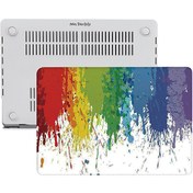 Resim MacBook Pro M1-M2 13" A1706-08 A1989 A2159 A2251 A2289 A2338 Uyumlu Laptop Koruyucu Kılıf R-108 PAINT01NL McStorey