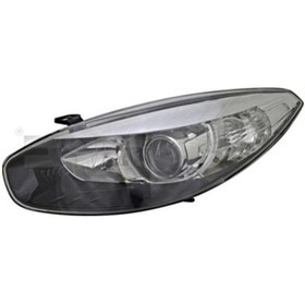 Resim Renault Megane Iv 2015 / Talisman 2015 / Kadjar 2015 / Koleos Iı 2015 / Captur Iı 2020 / Clio V 2019 