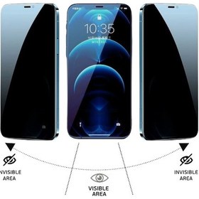 Resim iPhone 13 Pro Uyumlu Hayalet Ekran Koruyucu 6D Kırılmaz Cam - Ultra Koruma - Ekranı Tam Kaplar 
