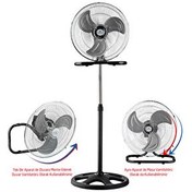 Resim Rubenis RBS-20 Premium 18" 130 Watt Sanayi Tipi Fonksiyonel Vantilatör 