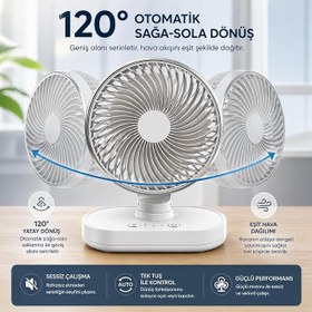 Resim ROBEVE YK Otomatik Dönebilen Şarjlı Masaüstü Vantilatör 120° Otomatik Döner - USB Type-C, 4 Kademeli Hız, Sessiz Mini Fan, Taşınabilir, Uzun Süre Kullanım, Ofis & Ev İçin 
