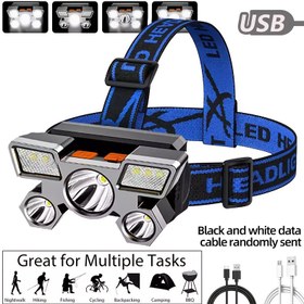 Resim USB Şarj Edilebilir Pil ile LED Baş Lambası, Çeşitli Işık Modları, Uzun Süre Dayanıklı Çalışma 