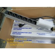 Resim 9" 1U 6'lı Schuko Sigortalı Alüminyum Rack Kabin PDU(10 ADET) 