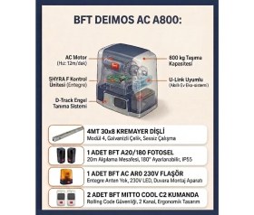 Resim ock concept Bft Deimos Ac A800 Yanakayar Garaj Otopark Seti 