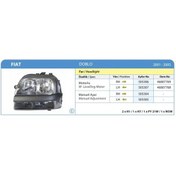 Resim Ayfar-505305 - Far Sol Komple Doblo I Elektrikli H7+h1 