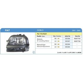 Resim Ayfar-505305 - Far Sol Komple Doblo I Elektrikli H7+h1 