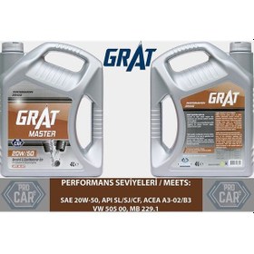 Resim Grat 20w-50/4 Motor Yagı 4 Lt Apı Sc/cc (620505) 