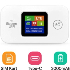Resim Qasul 4g / 5g / Lte Mobil Wifi 3000 Mah Taşınabilir Kablosuz Modem Her Yerde Online Çantana At Aç Bağlan 