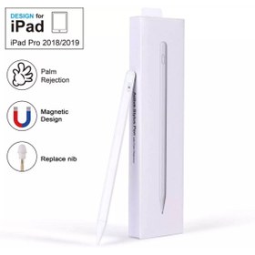 Resim Shenzen Hezhizhou Stylus Kalem - Tüm iPad'lerle Uyumlu (Palm Rejection Sistemli) 
