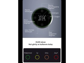 Resim Xiaomi 3ü Bir arada Filtreleme Sistemi, Akıllı Kontrol Purifier Elite Hava Temizleyici,+ Luciole Lambader 