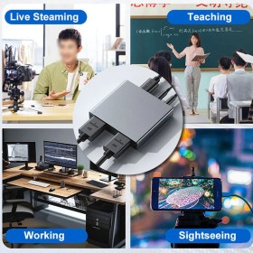 Resim Ult-Unite CC10 HDMI USB Video Capture Card 4K (Görüntü ve Kulaklık Çıkışlı, Mikrofon Girişli) 