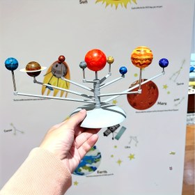 Resim DIY Güneş Sistemi Model Kiti Boyalar, Fırçalar, Gezegen Parçaları, Çelik Çubuklar, Taban & Satür Halkaları ile - Ev & Ofis için 3D Dönen Gezegen Sergisi, Eğitici Bilim El Sanatları Kiti, Uzay Temalı Dekor, Dayanıklı Yapı 