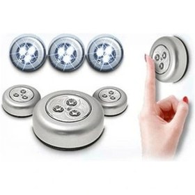 Resim Evvano Tıkla Fırsatları Yakala Çadır Lambası Stick 