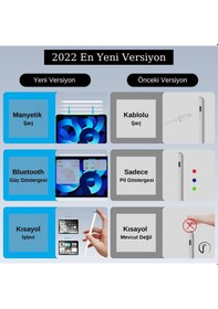 Resim Apple Uyumlu iPad 10.9 İnç Kablosuz Şarj Olabilen A2588 - A2589 - A2591 Manyetik Kalem 