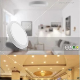 Resim Full Reyon 18 Watt Yuvarlak Beyaz Metal Kasa 3200 Kelvin Ultra Kaliteli Sıva Üstü LED Tavan Armatürü, LED Panel 