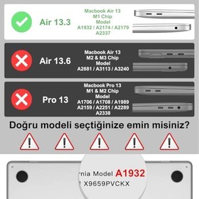 Resim Klasse MacBook Air 13.3 inç 2018-2022 Arası M1 Çip ile Uyumlu Şeffaf Dayanıklı Koruyucu Kılıf, Ultra İnce Kabuk Koruma Sert Kapak A1932 A2174 A2179 A2337 (Şeffaf) 