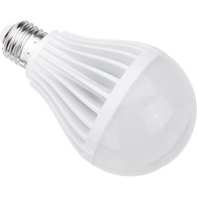 Resim rennway 9w Enerji Tasarruflu Led Ampul 