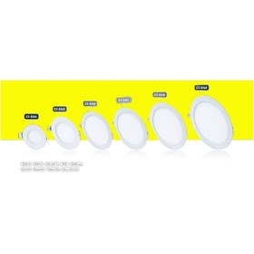 Resim Cata Alüminyum Slim Panel Led Armatürler (3W-6W-9W-12W-15W-18W) 